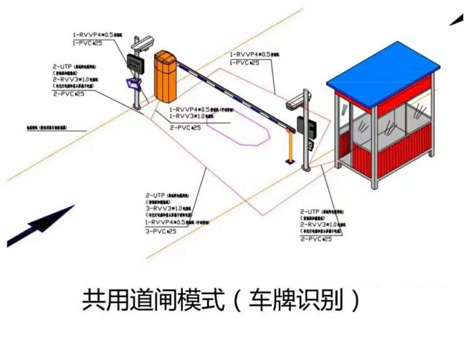 翁源县单通道车牌识别系统施工